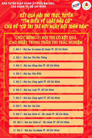 Bảng KQ vòng 1 1